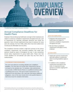 Annual Compliance Deadlines for Health Plans