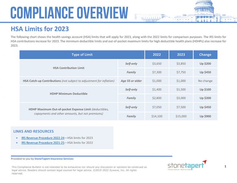HSA-Limits-for-2023 | Stone Tapert